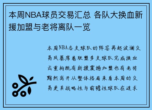 本周NBA球员交易汇总 各队大换血新援加盟与老将离队一览